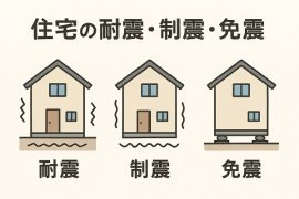 耐震・制震・免震について