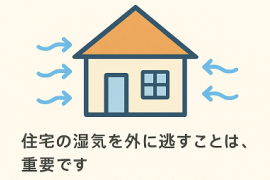「透湿性能」の重要性